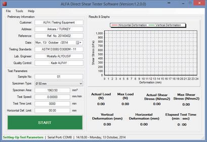 alfa groovingtool aashto