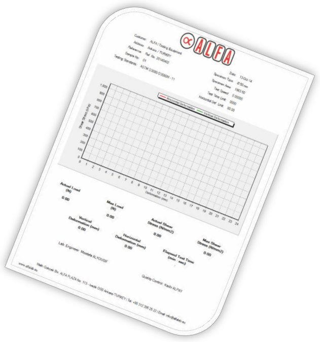 alfa groovingtool aashto